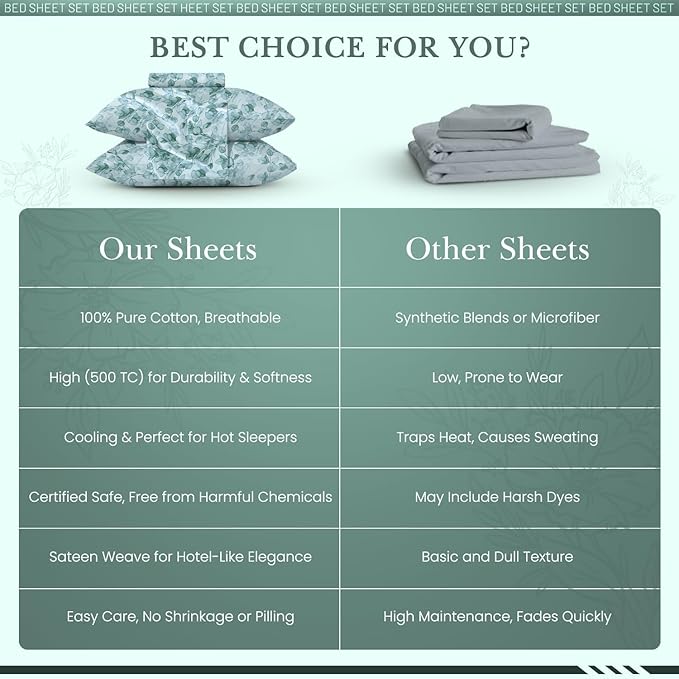 Feather & Stitch 500 TC Split King Size Sheet Set, 5 Piece Bed Sheets Set-2 Twin Fitted Sheet, 1 King Flat Sheet & 2 King Pillowcases, 18" Deep Pockets Sateen Weave Striped Bedsheet - Green Leaf