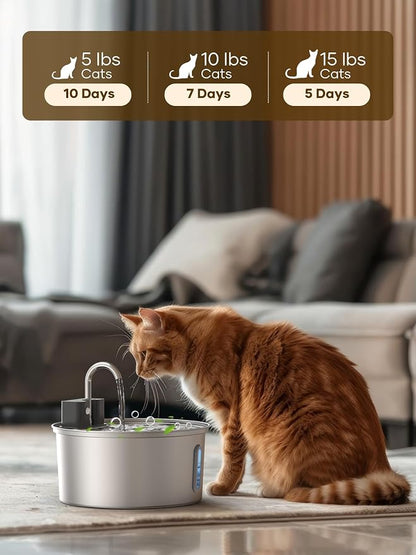 Tomxcute Wireless Cat Fountain 10 Filters -108oz Cordless Battery Operated | Quiet Pump Stainless Steel Pet Fountain with 3 Smart Water Supply Modes Rechargeable Water Dispenser for Cats, Dogs, Pets