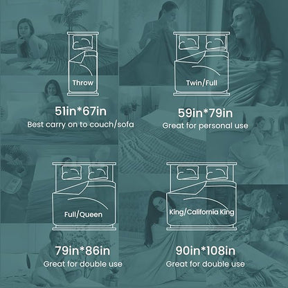 Elegear Revolutionary Cooling Blanket Throw Absorbs Heat to Keep Body Cool for Night Sweats, Arc-Chill 3.0 Cool Fiber Q-Max>0.5 for Hot Sleepers, Lightweight Summer Cold Blankets for Sleeping, Green