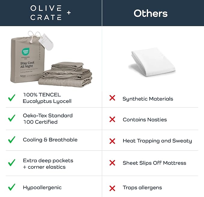 Olive + Crate Tencel Lyocell Eucalyptus Sheets King Size - Cooling Tencel Sheets for Hot Sleepers with 18 Inch Deep Pocket Fit - Taupe Sand 4-Piece Set
