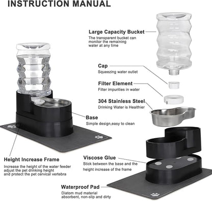 RIZZARI 7L Elevated Dog Water Dispenser :Comfortable Feeding Height | For Senior Dogs/Gravity Auto Refill/Spill-Resistant Base/Stable Anti-Tip Design/Indoor Homes & Multi-Pet Families