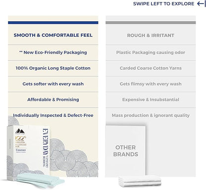 Mayfair Linen 100% Organic Cotton King Size Pillow Cases Set of 2 - Soft Hotel Quality Covers for King Size Pillows (Sea Foam), Authentic GOTS Certified, Crisp, Cooling Percale Cotton Pillowcases