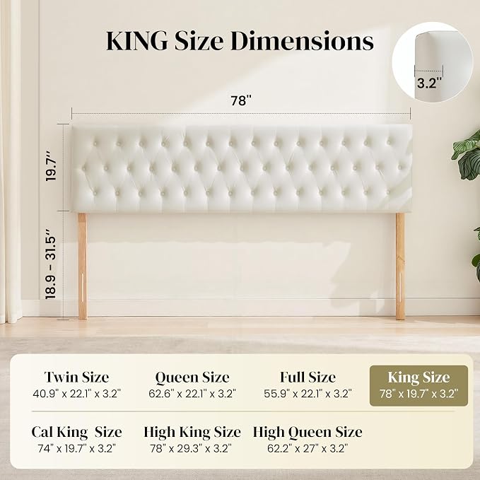 Tufted Upholstered King Size Bed Headboard in Modern Button Design, Adjustable Solid Wood Head Board, Premium Velvet Fabric Padded Headboards in Bedroom (White)
