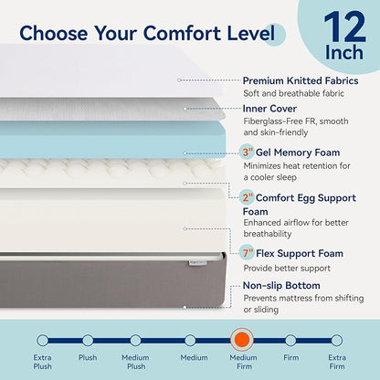 Amazon Basics Medium Firm Memory Foam Mattress, Breathable, 12 Inch, Twin, White/Grey