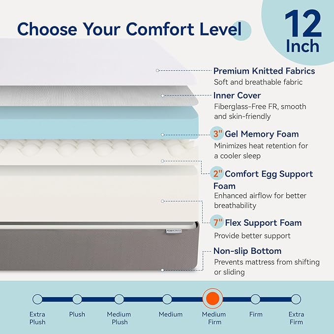 Amazon Basics Breathable Memory Foam Mattress, Medium Firm, 12 Inch, California King, White/Grey