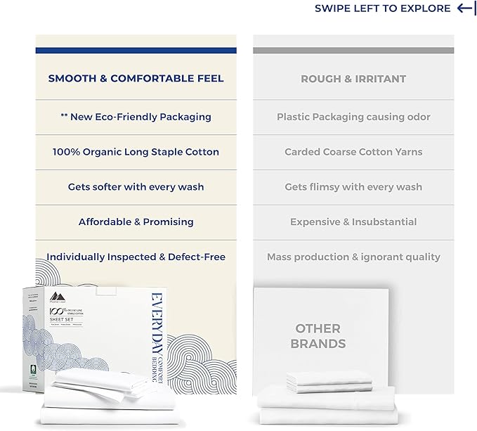 Mayfair Linen 100% Organic Cotton Percale Sheets California King Size - White Cotton Percale Sheets California King, 4 PC Percale Sheets Calking Size, Soft & Crisp, Cooling Sheets, 16" Deep Pocket