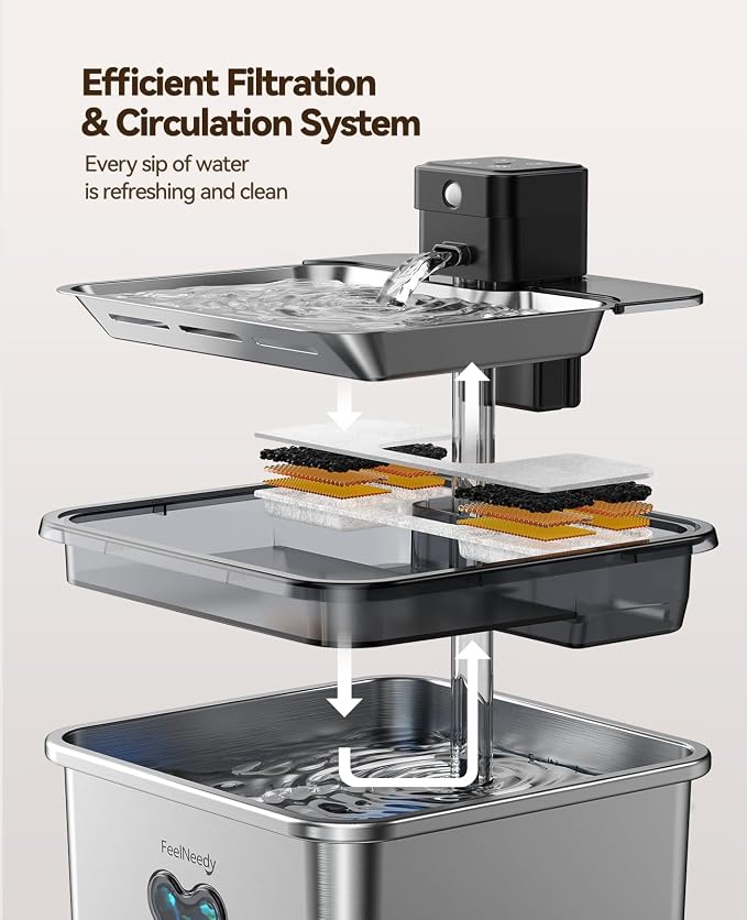 Cat Water Fountain Wireless + 6 Filters: [Visual Filter] & [Heavy-Duty Stainless Steel] FEELNEEDY- Premium, 3.2L/108oz, 4000mAh Battery Operated Pet Fountain with Sensor, for Cats and Dogs