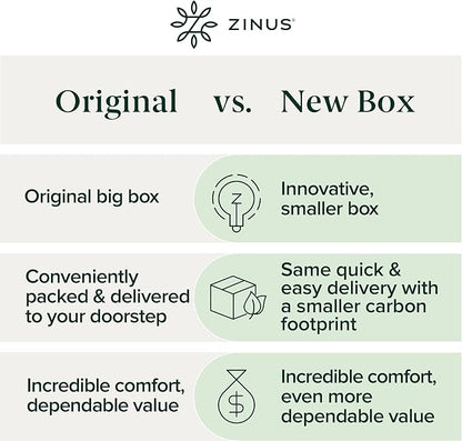 Zinus 6 Inch Full Green Tea Memory Foam Mattress [New Version], Fiberglass Free, Medium Firm Feel, Zoned Pressure Relief, Certified Safe Foams & Fabric, Mattress in A Box