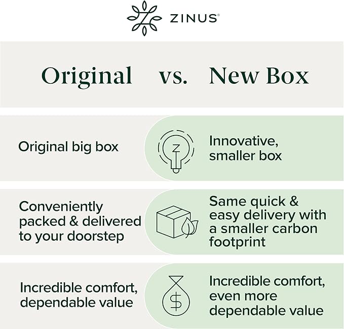 Zinus 8 Inch Full Green Tea Memory Foam Mattress [New Version], Fiberglass Free, Medium Firm Feel, Zoned Pressure Relief, Certified Safe Foams & Fabric, Mattress in A Box