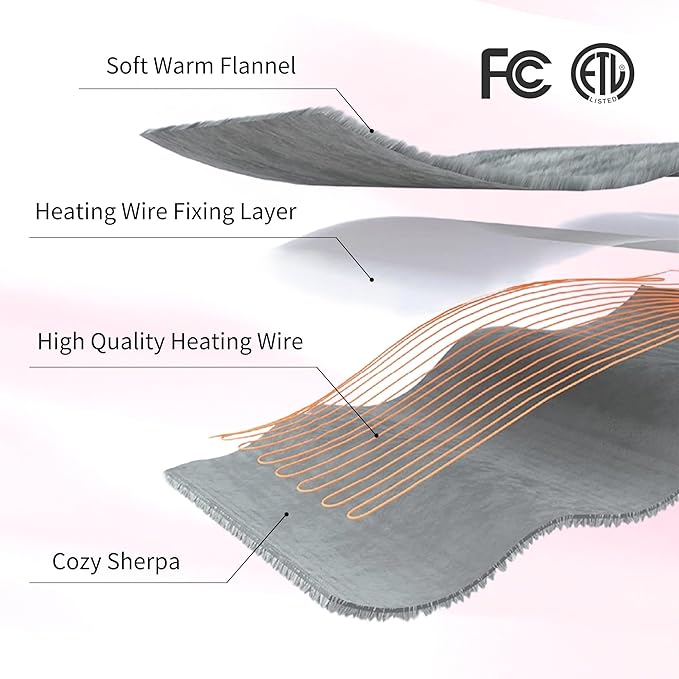 ESTINGO Heated Blanket Throw, Electric Throw Blanket with 5 Heating Levels & 4 Hours Auto Off, Soft Cozy Flannel Sherpa Electric Heated Blanket with ETL Certified for Office, 50"x60", Pale Pink
