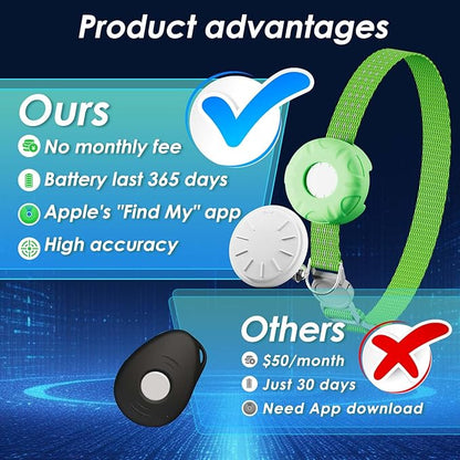 GPS Tracker for Cats (iOS Only), MINI Cat Tracker, Real-Time Location Pet Tracker, No Monthly Fee GPS Tracker, Compatible with Apple Find My,Territory & Location History, Anti-Lost Smart Tag (Green)