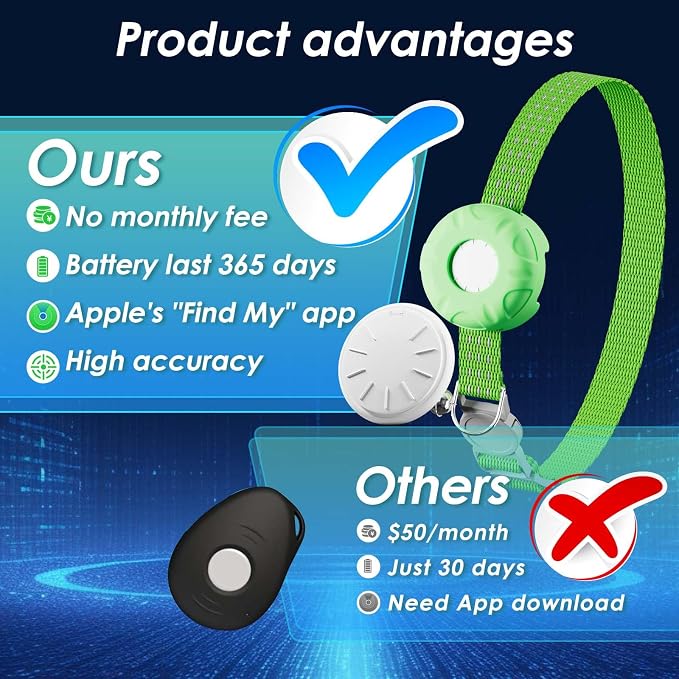 GPS Tracker for Cats, Cat Tracker Collar with Safety Elastic Buckle, Compatible with Apple Find My App (Only iOS), No Monthly Fee, Waterproof (White Tracker, Green Cat Collar)
