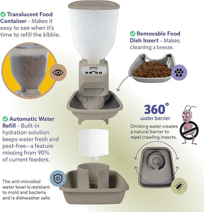 Feeding Friend® Automatic Dog & Cat Food Feeder with Water Dispenser – Smart Pet Feeder with Portion Control, OLED Display, Anti Jam Design, Battery Operated Dispenser for Medium Pets 15-30 lbs- Taupe