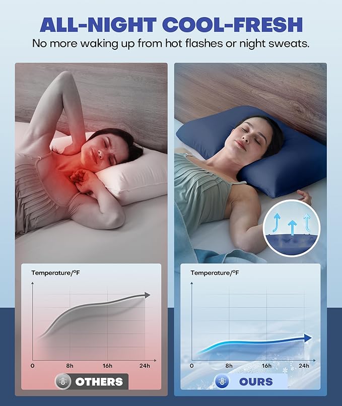 Ice Cooling Pillowcase for Hot Sleepers, Instantly Cool, Stays Cold All Night, Softer Than Silk Pillow Cases, Pillow Covers with Invisible Zipper, Gift for Men & Women - Standard, Navy Blue (1 Pack)