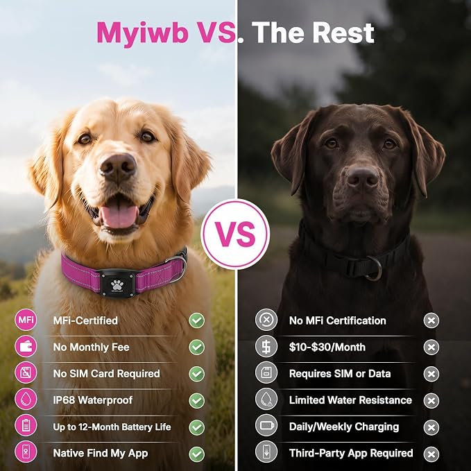GPS Dog Collar Tracker 2-in-1,Reflective Waterproof Pet Collar,iOS-Only,No Monthly Fees,Unlimited Range,Dog Tracking Collar Pet Tracker,for Small Medium Large Dogs(L (16.5"-23.5"), Hot Pink)