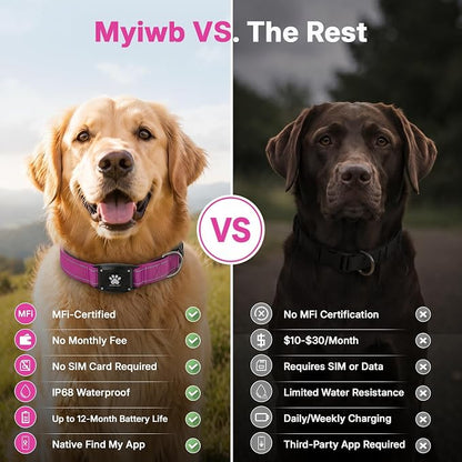 GPS Dog Collar Tracker 2-in-1,Reflective Waterproof Pet Collar,iOS-Only,No Monthly Fees,Unlimited Range,Dog Tracking Collar Pet Tracker,for Small Medium Large Dogs(XS (10.5"-13.5"), Hot Pink)
