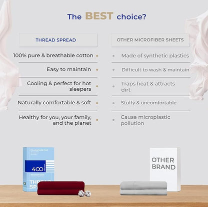 THREAD SPREAD 100% Cotton Pillow Cases Queen Size Set of 2 - Luxury 400 Thread Count Queen Pillow Cases (Burgundy), Soft Cooling Breathable Hotel Quality Cotton Pillowcases, Fits Standard Pillows
