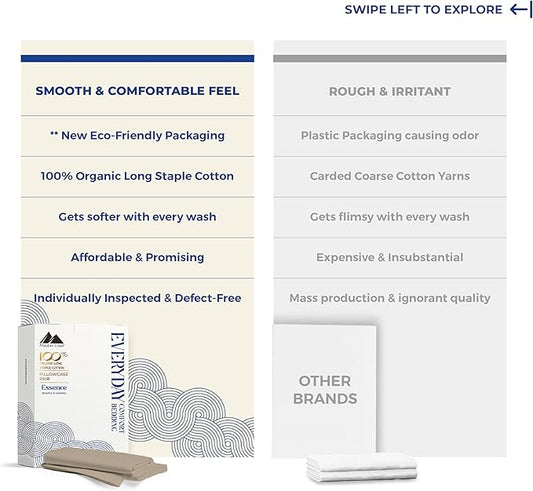 Mayfair Linen 100% Organic Cotton Percale Pillow Cases Queen/Standard Size Set of 2 - Percale Pillowcovers Standard/Queen (Taupe), Soft Cooling Pillow Case for Sleeping, Cotton Pillowcases