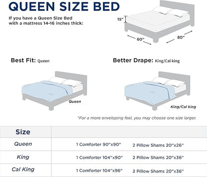 Bedsure Queen Comforter Set - Light Blue Soft Bedding for All Seasons, Cationic Dyed Bed Set, 3 Pieces, 1 Queen Size Comforter (90"x90") and 2 Pillow Shams (20"x26"+2")