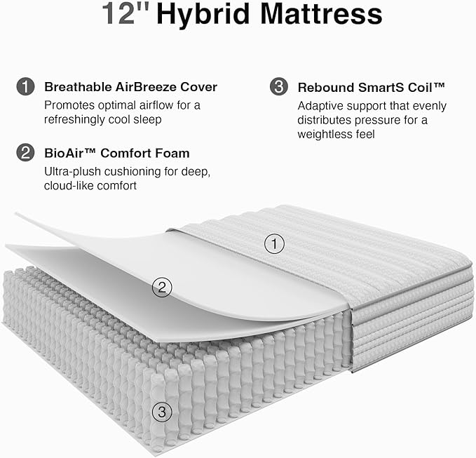 Novilla 12 Inch King Size Mattress, Hybrid King Mattresses in a Box with Smarts™ Coil Pocket Spring for Pressure Relief, Medium Firm Colchones with Comfort Foam, CertiPUR-US Certified