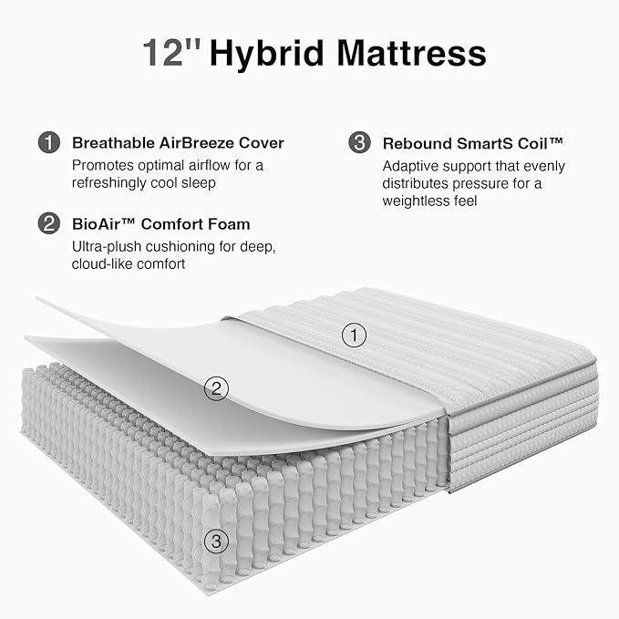 Novilla 12 Inch King Size Mattress in a Box, Hypoallergenic & Back Pain Relief, Hybrid King Mattresses with Smarts Coils, Fiberglass Free CertiPUR-US Certified Colchones No Box Spring Needed