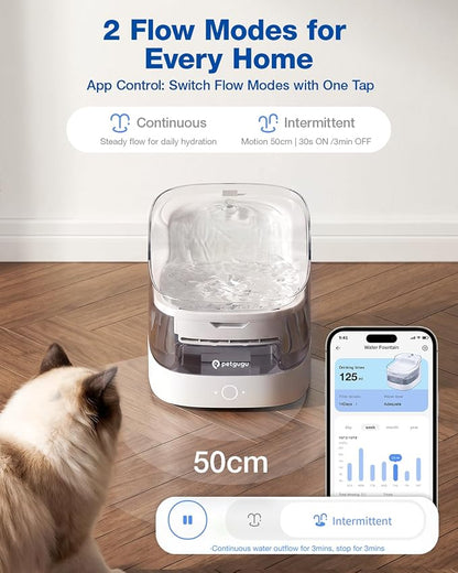 PETGUGU AI Cat Water Fountain with Smart App,8-Layer Filtration,Wireless Ultra Quiet Pump,Pet Health Manager,2.4G WiFi Automatic Water Dispenser for Cats Dogs Pet Water Fountain Easy to Clean