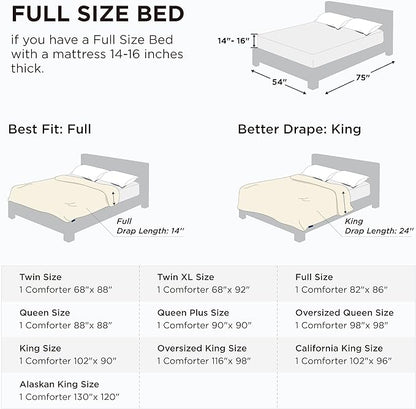 Bedsure Comforter Duvet Insert - Quilted Comforters Full Size, All Season Duvet, GentleSoft Down Alternative Bedding Blanket, with 8 Tabs, Gifts for Women/Men, Sage Green, Full 86 x 82 Inches