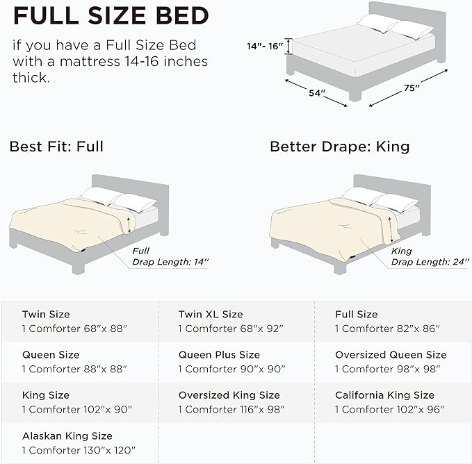Bedsure Comforter Duvet Insert - Quilted Comforters Full Size, All Season Duvet, GentleSoft Down Alternative Bedding, with 8 Tabs, Gifts for Women/Men, Beige, Full 86 x 82 Inches