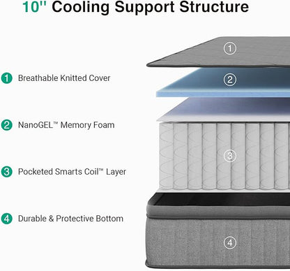 Novilla 10 inch Full Size Mattress, NanoGEL™ Full Mattress with Smarts™ Coil for Motion Isolation & Pressure Relief & Cool Night Sleep, Medium Firm Hybrid Mattresses in a Box, CertiPUR-US Certified