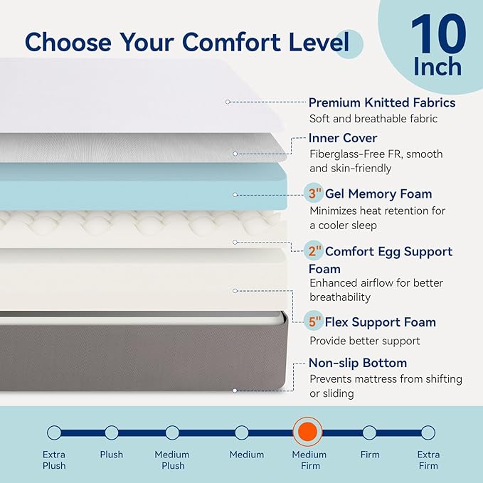 Amazon Basics Breathable Gel Memory Foam Mattress, Medium Firm, 10 Inch, King, White/Grey
