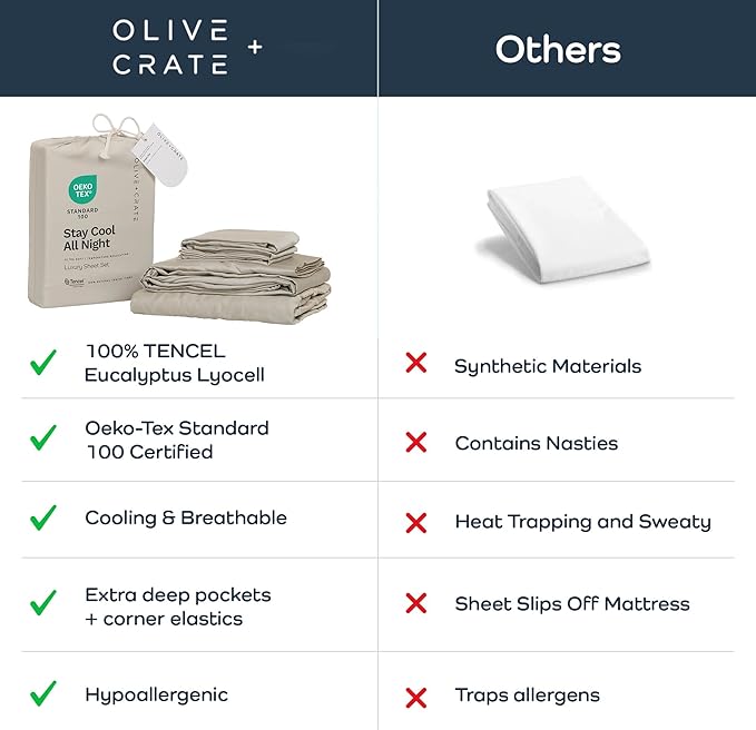 Olive + Crate Tencel Lyocell Eucalyptus Twin Sheets Set - Extra Long Sheet Set - Cooling Tencel Sheets for Hot Sleepers with 16 Inch Deep Pocket Fit - Beige 3-Piece Set