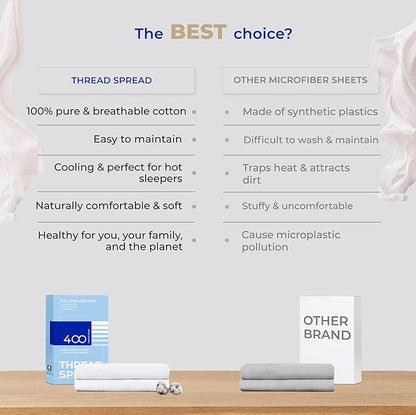 THREAD SPREAD 100% Cotton Pillow Cases Queen Size Set of 2 - Luxury 400 Thread Count Queen Pillow Cases (White), Soft Cooling Breathable Hotel Quality Cotton Pillowcases, Fits Standard Pillows