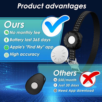 GPS Tracker for Cats-No Monthly Fee, Cat Tracker,Compatible with Apple Find My App (Only iOS), Waterproof Real-Time Cat Collar for Pets,Kids,Luggage & Assets | 367-Day Battery Life|(Black)