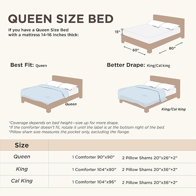 Bedsure Queen Comforter Set - Dusty Blue Comforter, Boho Tufted Shabby Chic Bedding for Kids, 3 Pieces Vintage Farmhouse Bed Set for All Seasons, Fluffy Soft Bedding with 2 Pillow Shams