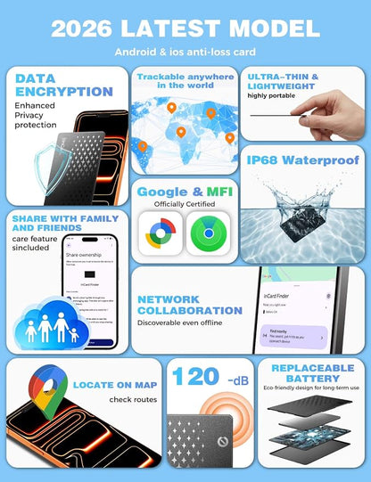 Wallet Tracker Card 0.06in Slim Tracking Card,5-10 Years Battery Bluetooth Smart Card,Android & iOS Airtag Card,Work with Apple Find My & Google Find Hub,IP68 GPS Tracker for Vehicles,Luggage-2pcs