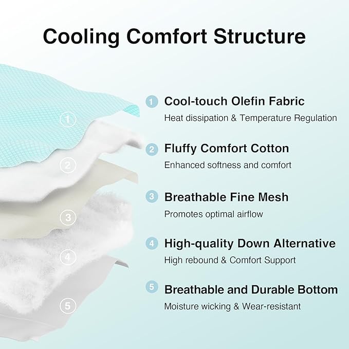 Novilla Cooling Mattress Topper Queen Size,Mattress Pad with Deep Pocket for 8-21" Mattress,Soft Mattress Cover for Back Pain Relief,3D+7D Down Alternative Bed Topper for Hot Sleepers