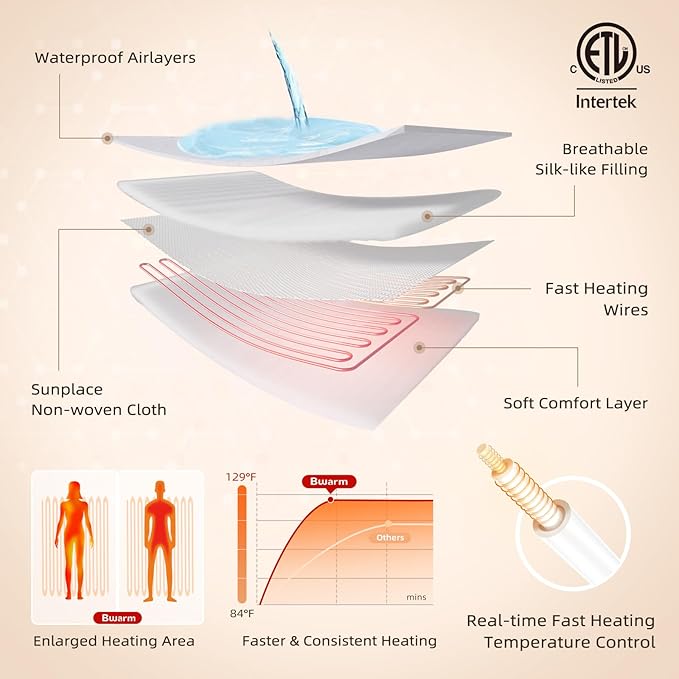 Bwarm Waterproof Heated Mattress Pad, ETL Certified Bed Warmer with Memory Function 9 Heat Settings, 1-12 Hours Auto Off Deep Pocket, Machine Washable, White King