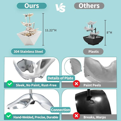 Trilogy Tabletop Fountain with 3-Tier Stainless Steel Waterfall | Handcrafted Design, Adjustable Water Flow & Smart Pump for Modern Home Decor