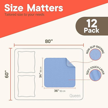 Washable Underpads Large 34"x36" (Pack of 12) – Reusable Waterproof Bed Pads for Adults & Seniors, Extra Heavy Absorbency Incontinence & Bedwetting Pads, Soft Non-Slip TPU Backing, Blue.