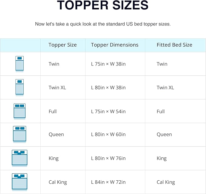 EGO Topper 2 Inch Full Memory Foam Mattress Topper, Cooling Gel Foam Mattress Topper for Pressure Relief, Ventilated Design Bed Topper in a Box, CertiPUR-US Certified, 54"×75", Medium