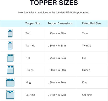 EGO Topper 2 Inch Full Memory Foam Mattress Topper, Cooling Gel Foam Mattress Topper for Pressure Relief, Ventilated Design Bed Topper in a Box, CertiPUR-US Certified, 54"×75", Medium