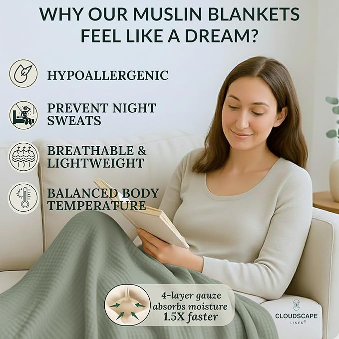 CLOUDSCAPE 100% Cotton Muslin Throw Blanket for Adults - 4 Layer 50x70 Oversized Breathable Gauze Bedding, All Season Spring Gifting, Cozy Lightweight Throw for Sofa, Couch, Home Decor - Olive Green