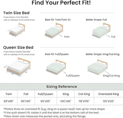 Love's cabin King Quilt Set Grey, Bed in a Bag King Size Bedding 7 Pieces, Ultrasonic Embossed Coin Pattern Comforter, Lightweight Bedspreads for All Seasons Quilt with Sheets, Pillowcases & Shams