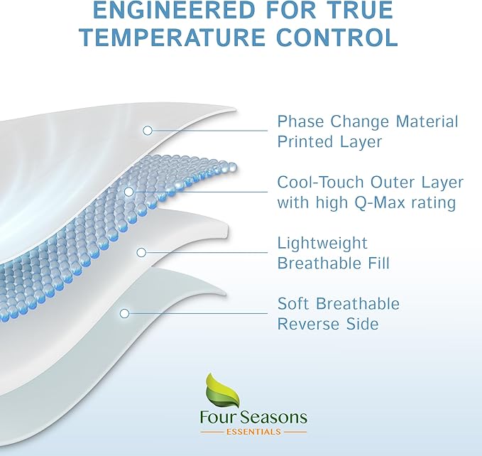 Four Seasons Essentials Cooling Comforter - Queen Size 90" x 90" - White