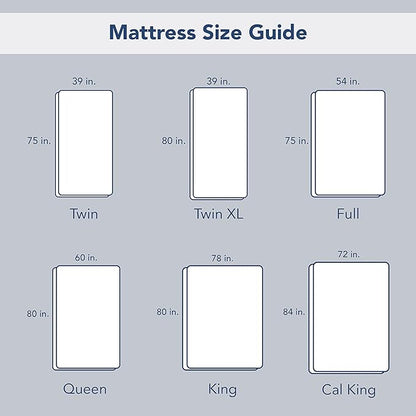 Serta Air Dry Basic Comfort Performance Fabric Quilted Mattress Pad, Cooling and Breathable Mattress Cover, Moisture Wicking Protection with 15" Deep Pocket, Queen, White