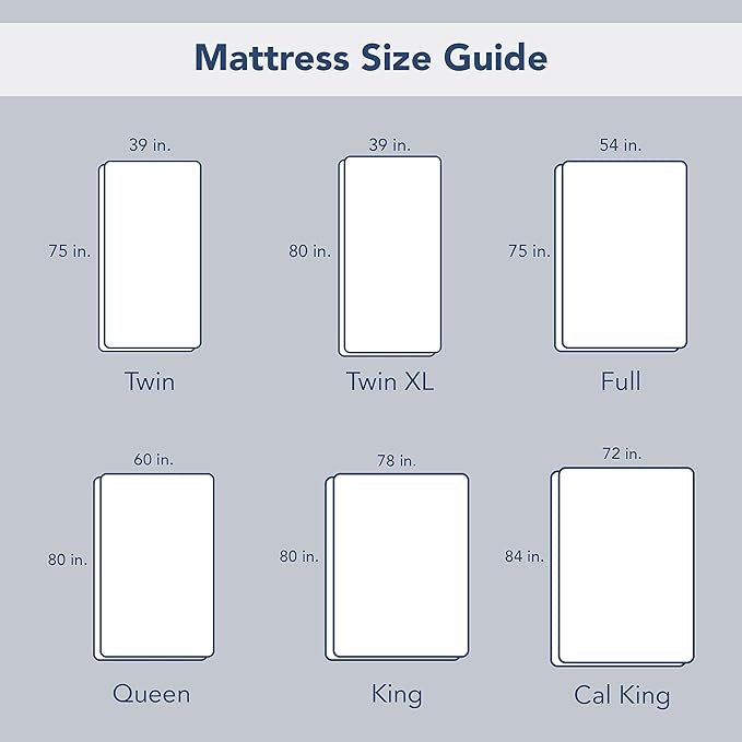 Serta Air Dry Extra Comfort Performance Fabric Quilted Mattress Pad, Cooling and Breathable Mattress Cover, Moisture Wicking Protection with 15" Deep Pocket, Full, White