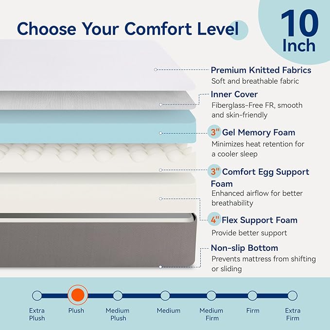 Amazon Basics Memory Foam Mattress, Soft Plush Feel, Breathable, 10 Inch, Twin, White/Grey