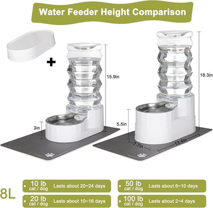 RIZZARI 8L Elevated Dog Water Dispenser: Senior Pets Filtered Hydration | Raised Stand Helps Reduce Neck Strain/Stainless Steel Bowl/Quiet Gravity-Fed Operation/for Multi-Pet Homes