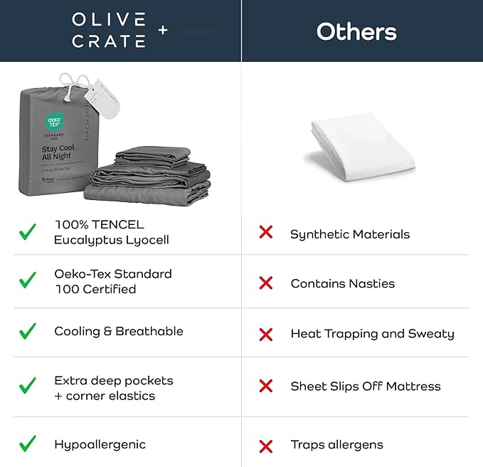 Olive + Crate Tencel Lyocell Eucalyptus Full Sheet Set - Cooling Tencel Sheets for Hot Sleepers with 16 Inch Deep Pocket Fit - Double Bed Sheets - Stone Gray 4-Piece Set