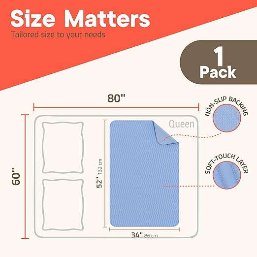 Washable Underpads Extra Large 34"x52" (Pack of 1) – Reusable Waterproof Bed Pads for Adults & Seniors, Extra Heavy Absorbency Incontinence & Bedwetting Pads, Soft Non-Slip TPU Backing, Blue.